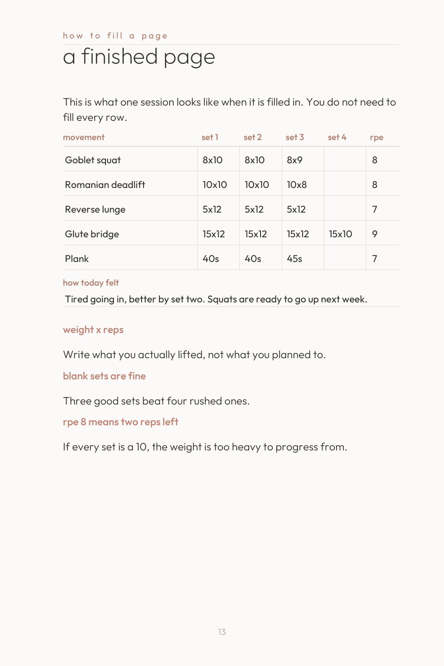 The example page: a finished session with weights, reps and RPE filled in