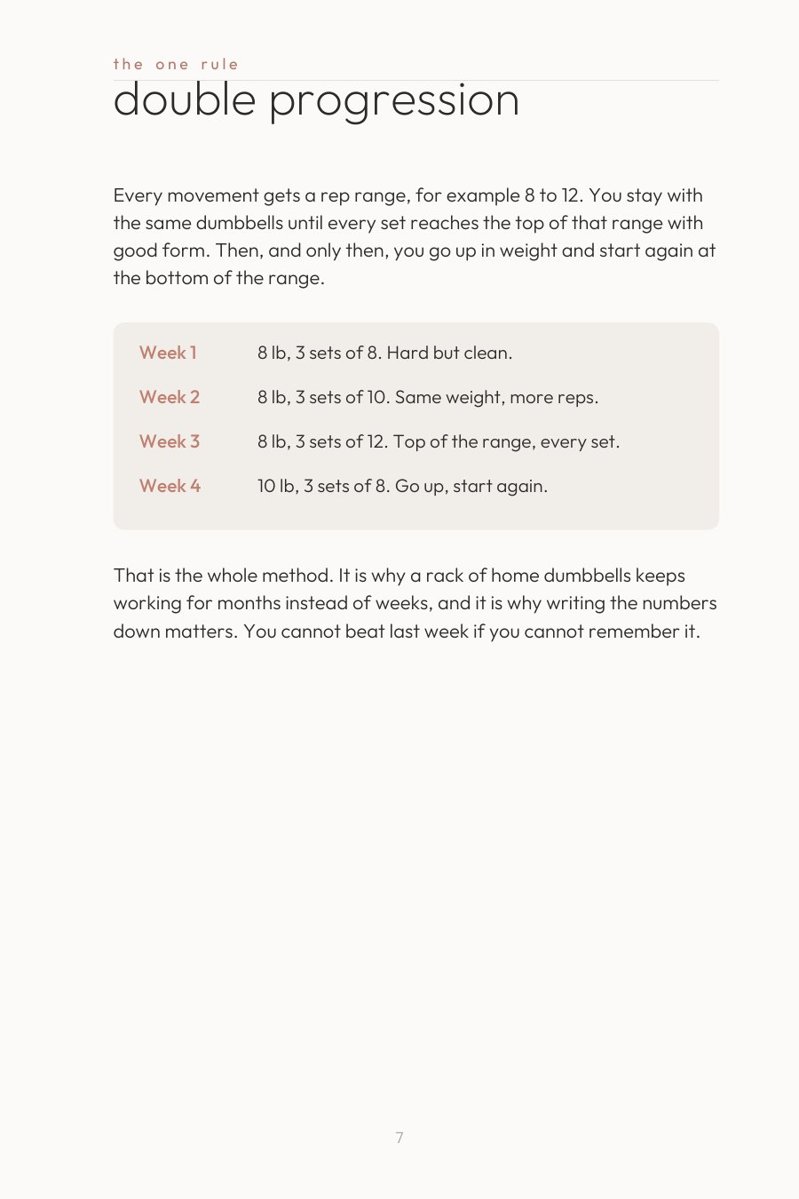 Page seven: the one rule, double progression, with a four-week example