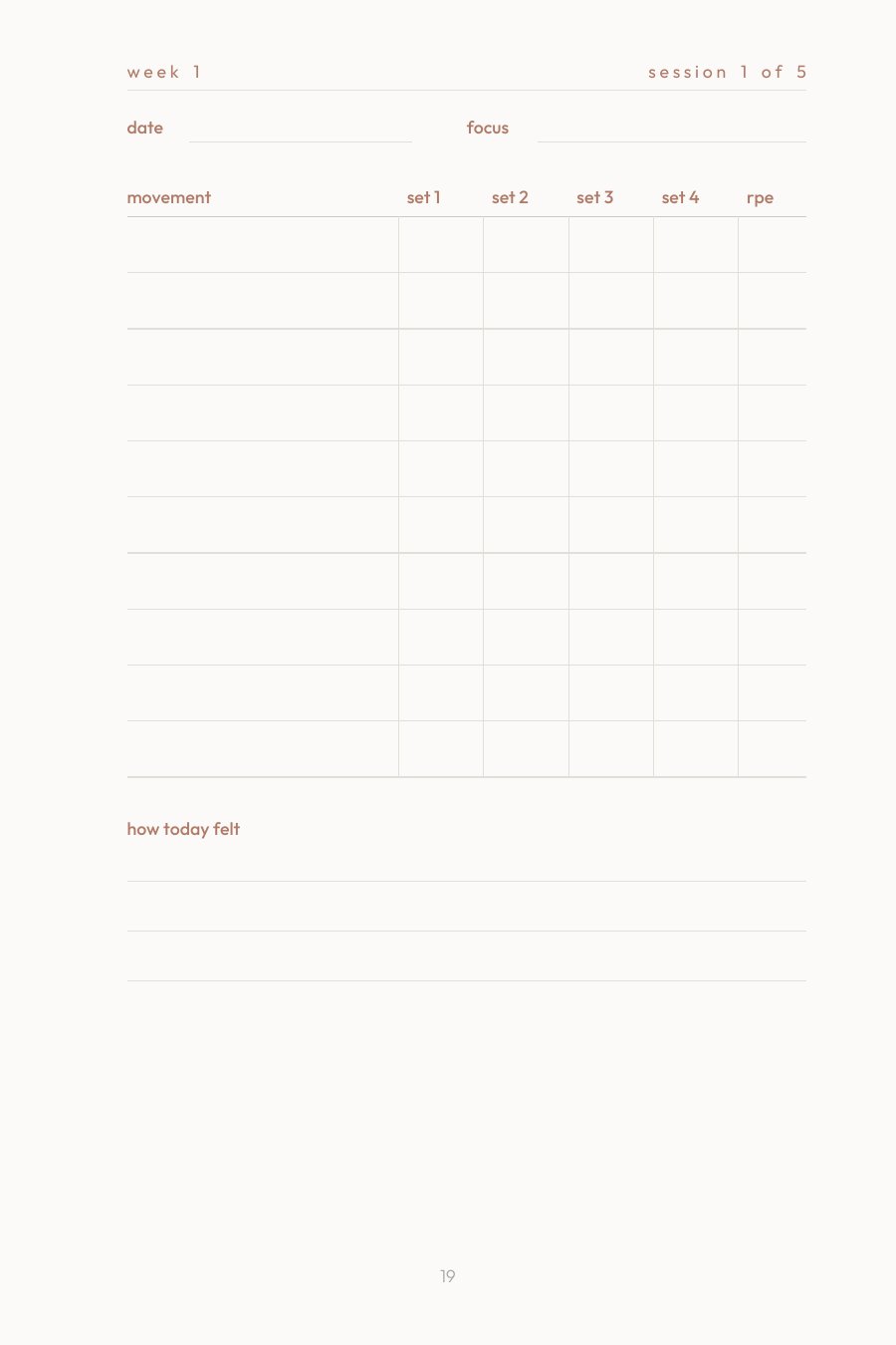 A blank session page: movement, four sets, RPE, how today felt